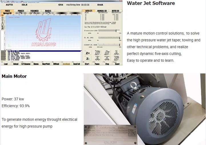 cnc operator-station-remote-control-abrasive-filter-waterjet