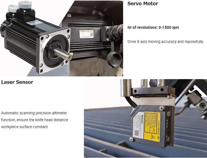 intensifier and solenoid valve-for-waterjet-system